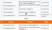 萧山负面爆料案件最新情况,真相逐步浮出水面