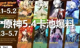 原神角色技能最新爆料,神秘力量觉醒，战斗格局再掀风云