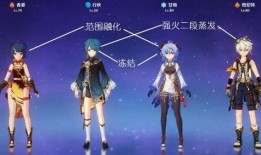 原神角色技能最新爆料,神秘力量觉醒，战斗格局再掀风云